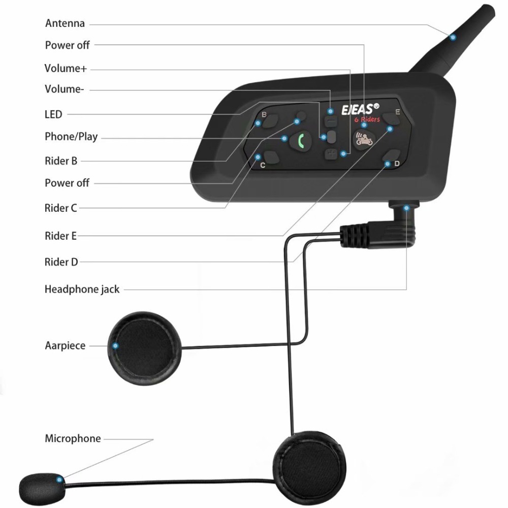 3,5-mm-Kopfhörer-Mikrofon-Zube – Motorcycle Helmet Bluetooth Built In Bewertung und Preis
