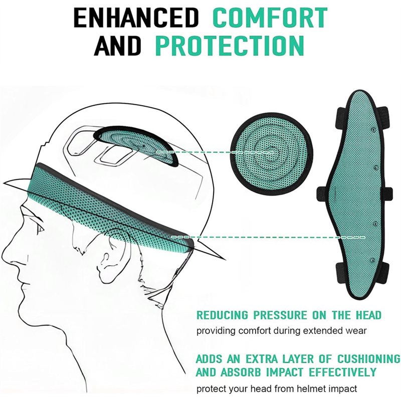 ABKW-Zubehörset für die Kühlun – Helmet Replacement Liner Pads Bewertung und Preis