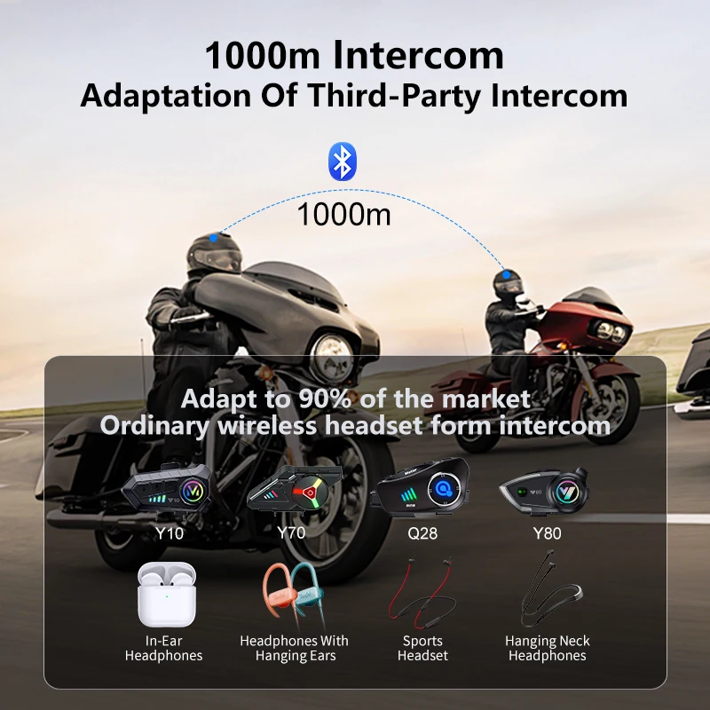 Der neue Q28-2X Motorradhelm B – Motorcycle Helmet Bluetooth Built In Bewertung und Preis